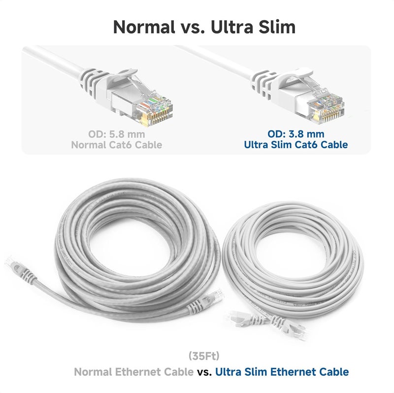 Cable Matters 10Gbps Snagless Short Cat 6 Ethernet Cable - 1ft, Slim Profile Cat 6 Cable, Cat6 Cord, Thin Ethernet Cord, White - Image 4