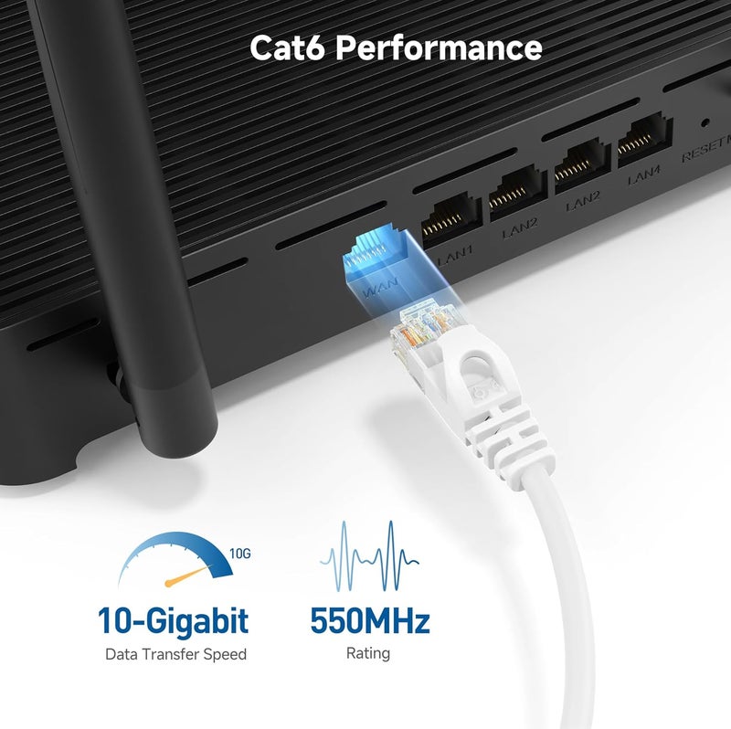 Cable Matters 10Gbps Snagless Short Cat 6 Ethernet Cable - 1ft, Slim Profile Cat 6 Cable, Cat6 Cord, Thin Ethernet Cord, White - Image 3