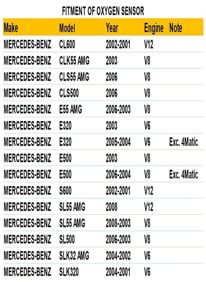Dropwater 1 Pair Upstream Front Left and Right Side O2 Sensors Replacement for Mercedes-Benz E55 Amg,E320,E500,S600,Sl55 Amg,Sl500,Slk32 Amg,Slk320,Replaces#234-4883 213-3042,Set of 2pcs - Image 2