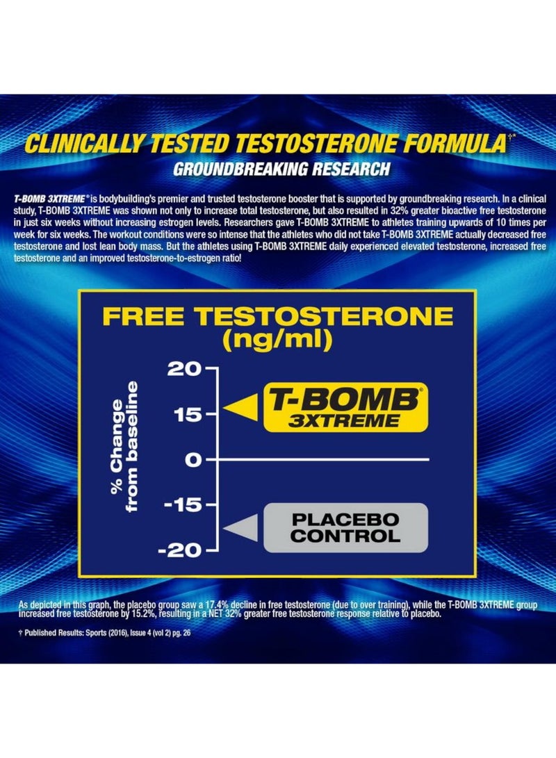 Maximum Human Performance T-Bomb 3Xtreme, 168 Capsules, 56 Servings - Image 5