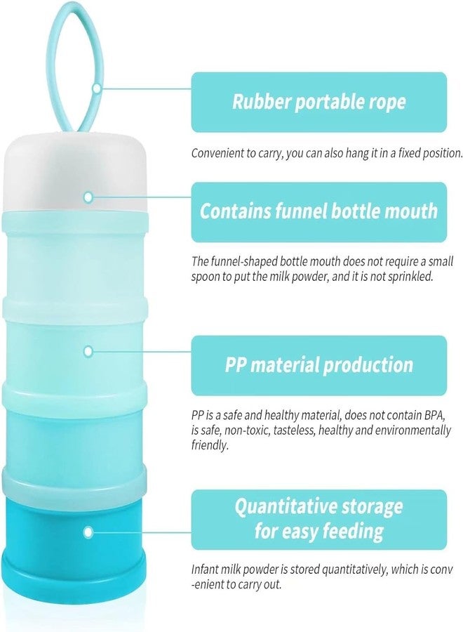 DRIVIJI 1PCS Baby Milk Powder Formula Dispenser On The Go, 5 Compartments Stackable Formula Container for Travel, Baby Milk Powder Kids Snack Container, BPA Free, Portable Storage Box (BLUE-2) - Image 5