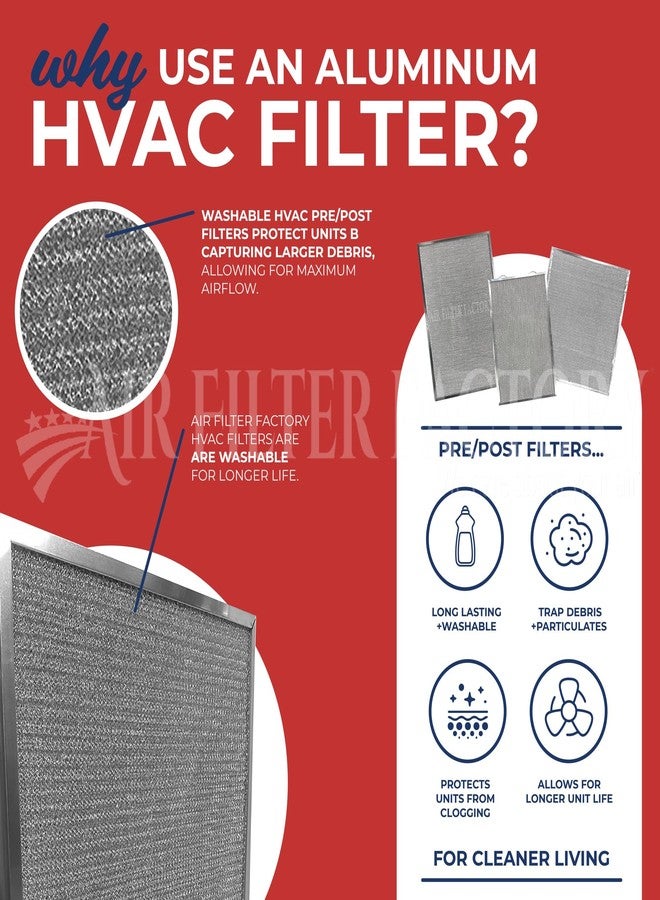 Air Filter Factory Aluminum Filter S97021045, 97021045 Replacement For Broan Fresh Air Supply Fan Vent Screens 9-1/4" X 9-1/4" X 3/32" 2-Pack - Image 5