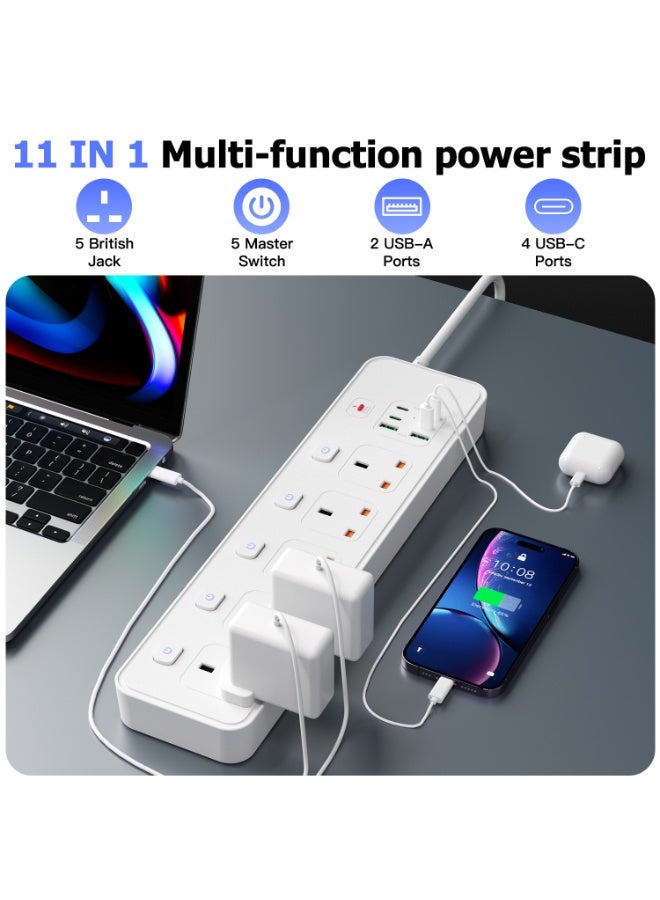 Axaron Surge Protector Power Strip, 5 AC Sockets/2 USB A/4 USB C, 5 Independent Switches, 2 Meters Extension Cord, for Home Office Travel Multi Device Multiple Plugs Wall Mounted  Charging Station - Image 4