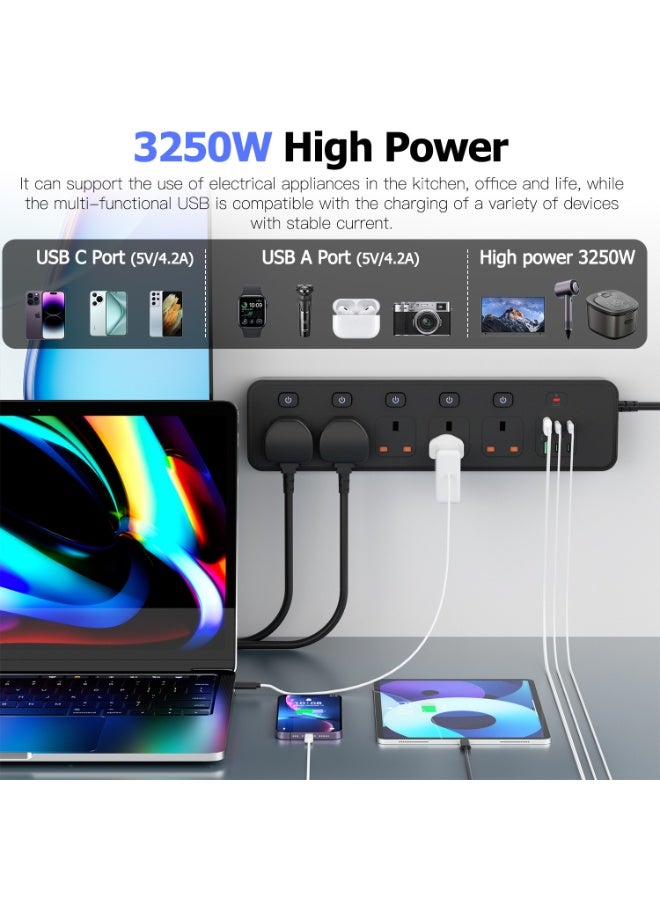 Axaron Surge Protector Power Strip, 5 AC Sockets/2 USB A/4 USB C, 5 Independent Switches, 2 Meters Extension Cord, for Home Office Travel Multi Device Multiple Plugs Wall Mounted  Charging Station - Image 5