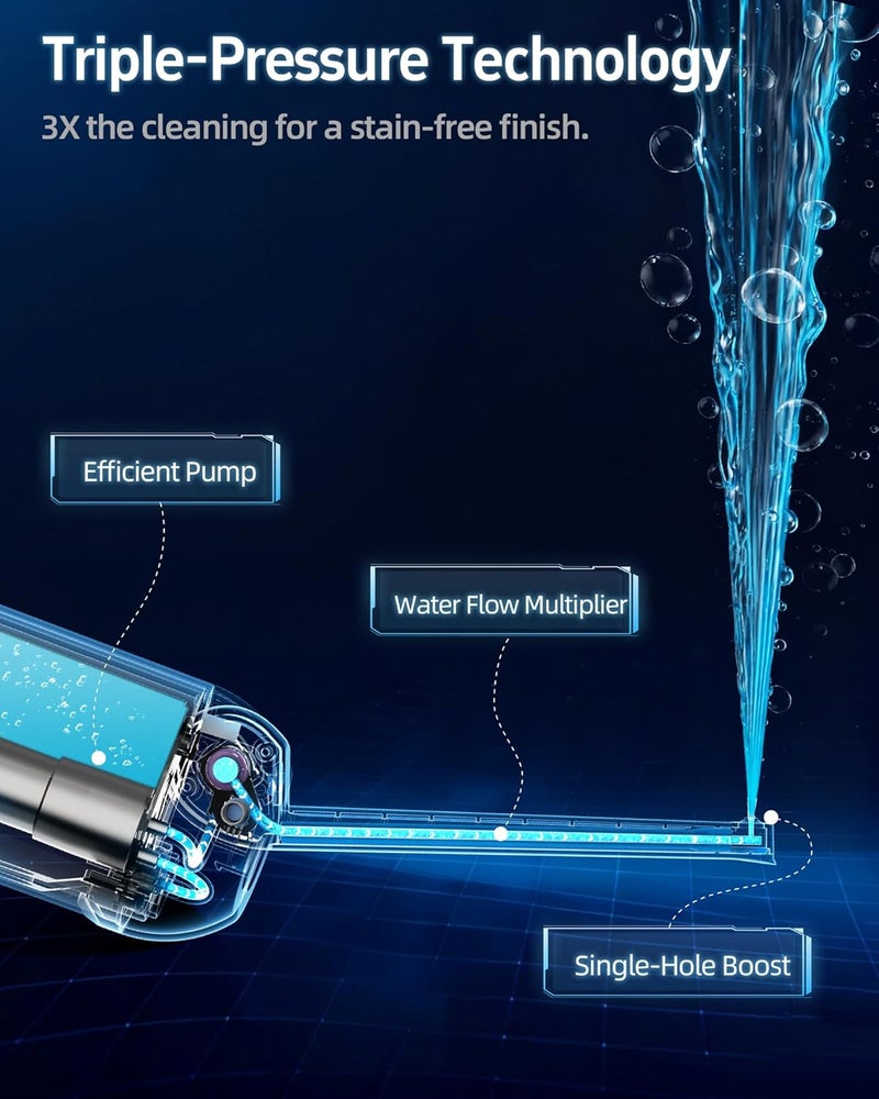 Redsack Electric Portable Bidet for Travel, Rechargeable USB-C Handheld High Pressure Sprayer, Camping 6.8oz Smart Foldable Water Storage, 2000mAh Battery Long Life, Personal Cleaner for Men & Women (White) - Image 3