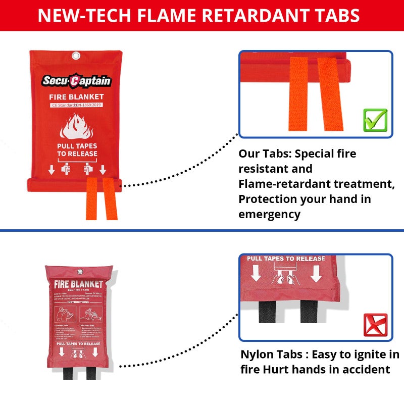 SecuCaptain Emergency Fire Blanket for Home and Kitchen - 2 Pack 40"x40" Flame Suppression Fiberglass Fire Blankets for House Camping Car Office Warehouse Emergency Survival Safety - Image 2