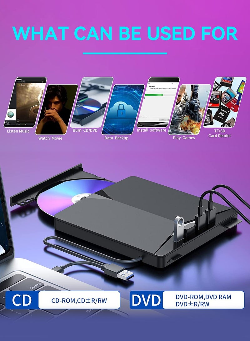 ليوكور محرك أقراص CD / DVD خارجي، مشغل DVD USB 3.0 محمول 7 في 1، محرق CD / DVD، محرك DVD خارجي لجهاز اللابتوب متوافق مع أجهزة اللابتوب وPC على أنظمة ويندوز 11/10/8/7 ولينكس وماك OS - Image 2
