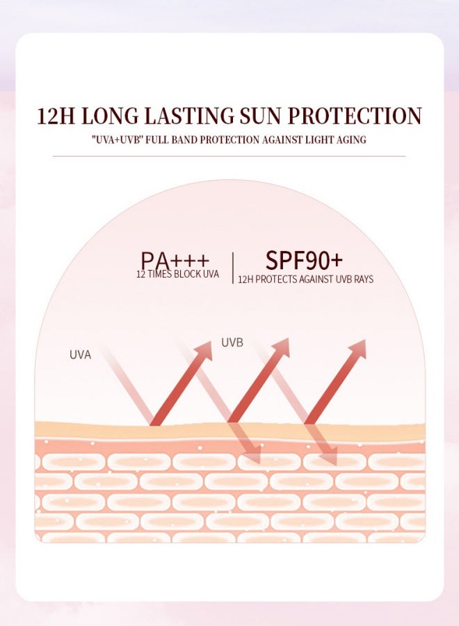 Dera Der.J moisturizing isolation whitening sunscreen - Image 3