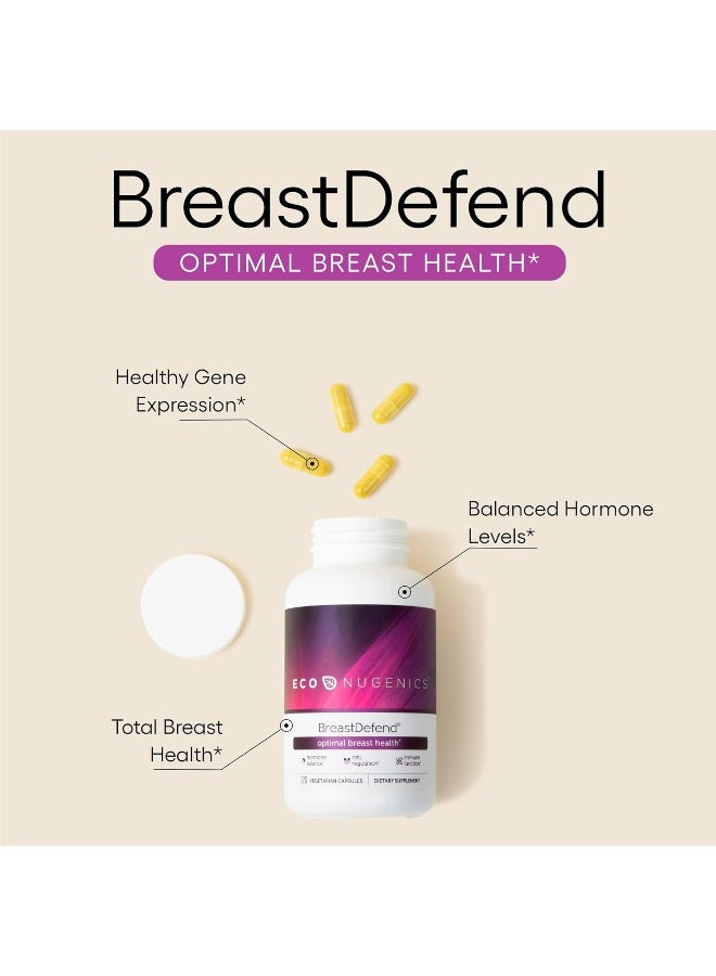 EcoNugenics BreastDefend DIM Supplement to Support Optimal Breast Health for Women, Estrogen Hormone Balance, Immune Support – Turmeric Curcumin, Reishi & Turkey Tail Mushrooms – 120 Capsules - Image 2