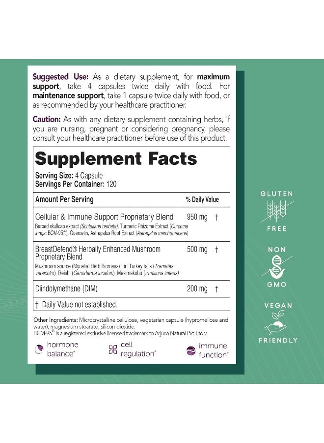 EcoNugenics BreastDefend DIM Supplement to Support Optimal Breast Health for Women, Estrogen Hormone Balance, Immune Support – Turmeric Curcumin, Reishi & Turkey Tail Mushrooms – 120 Capsules - Image 4