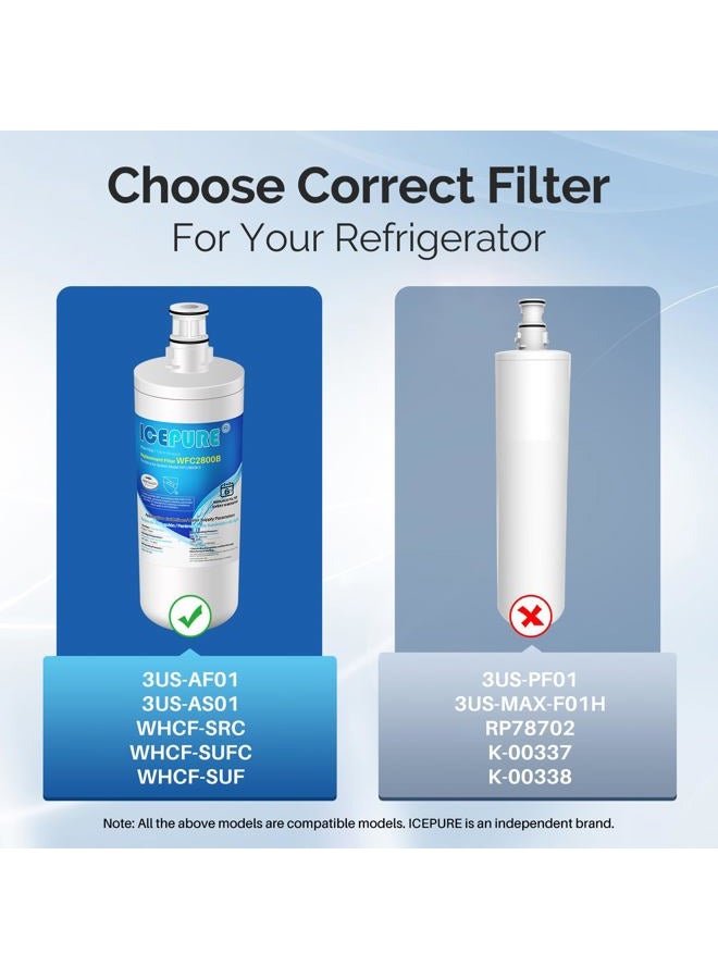 ICEPURE 3US-AF01 Under Sink Water Filter, Compatible with Standard Filtrete 3US-AF01, 3US-AS01, Whirlpool WHCF-SRC, WHCF-SUFC, WHCF-SUF, Pack of 1 - Image 2