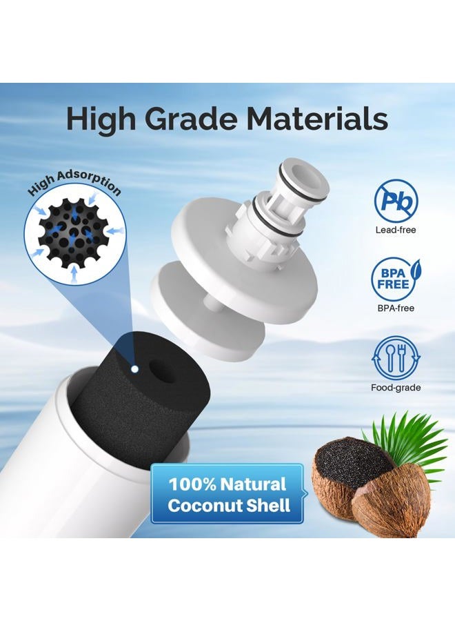 ICEPURE 3US-AF01 Under Sink Water Filter, Compatible with Standard Filtrete 3US-AF01, 3US-AS01, Whirlpool WHCF-SRC, WHCF-SUFC, WHCF-SUF, Pack of 1 - Image 5