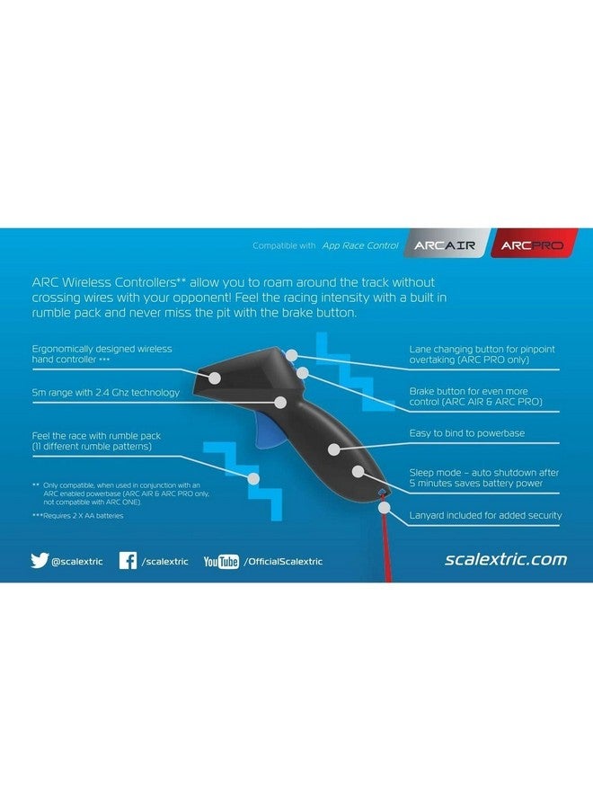 Scalextric Wireless Hand Controller for 1:32 ARC Air and ARC Pro Digital Powerbases C8438 - Image 3