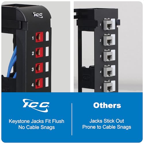 ICC 8 Port Blank Keystone Patch Panel with 89U Wall Mount Bracket, Works with Wide and Slim Profile Keystone Jacks (Sold Separately), UL Listed, Black, IC107BP8VB - Image 4