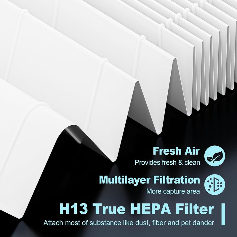 Funmit HPA300 HEPA Filter Replacement for Honeywell HPA300 Series Air Purifiers HPA300, HPA300VP, HPA304, HPA3300, Replace HRF-R3 (3 Ture HEPA R Replacement Filter + 4 Activated Carbon Pre-Filter) by - Image 3