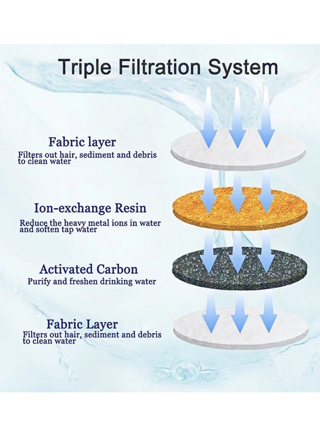 LAPET 6 Packs Cat Water Fountain Filters for WF040 Filter Element Replacement Activated Carbon Filter for Pet Automatic Drinking Feeder Accessories - Image 3