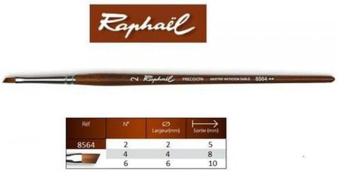 Raphael Precision Imitation Sable Brush, Angle, 2 - Image 2