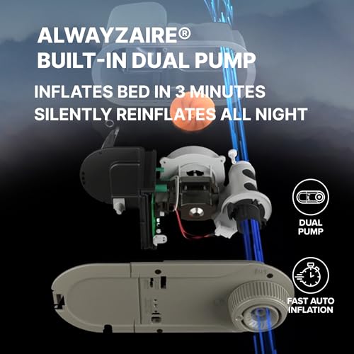 SLEEPLUX Dream Luxury Twin Air Mattress, Built-in Dual Pump, Stays Inflated All Night, 18” Double-High Blow-Up Airbed with Coil Beams, for Guests, RV Camping & Home, 1-Year Warranty - Image 3