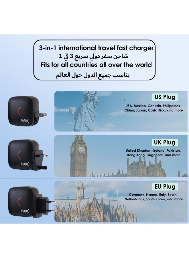 HAKK 70W GaN Fast Charger USB-C PD Wall Adapter | Compact Multi-Port Type-C Power Charger for MacBook Pro, MacBook Air, Laptop, iPhone 15/14/13, iPad Pro, Samsung Galaxy | Portable High-Speed Charging Brick - Image 5