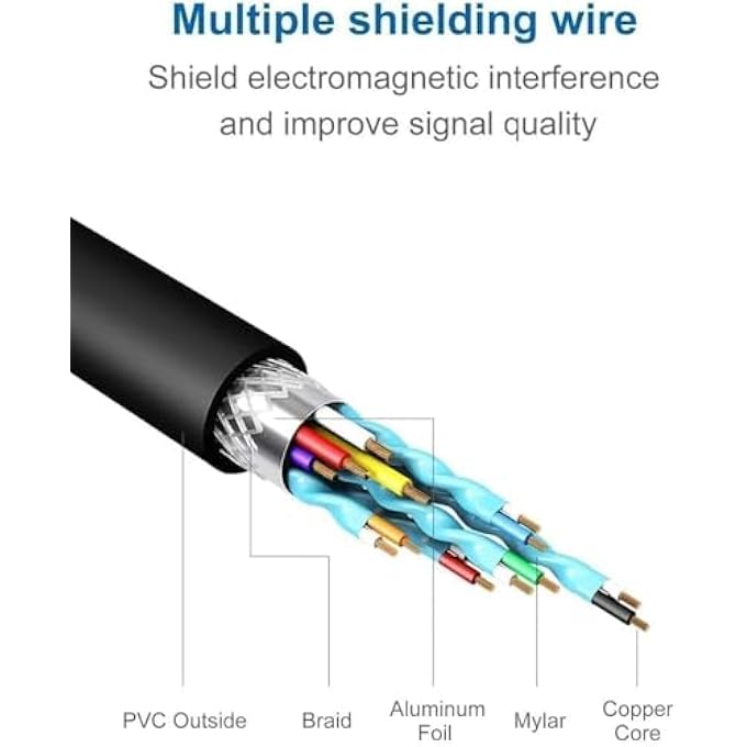 rayihni محول USB 3.0 إلى HDMI – محول HDMI للابتوب، ماك، ماك بوك برو، محول عرض HDMI من نوع USB-A، إخراج فيديو بدقة 1080P للتلفاز والكمبيوتر - Image 2