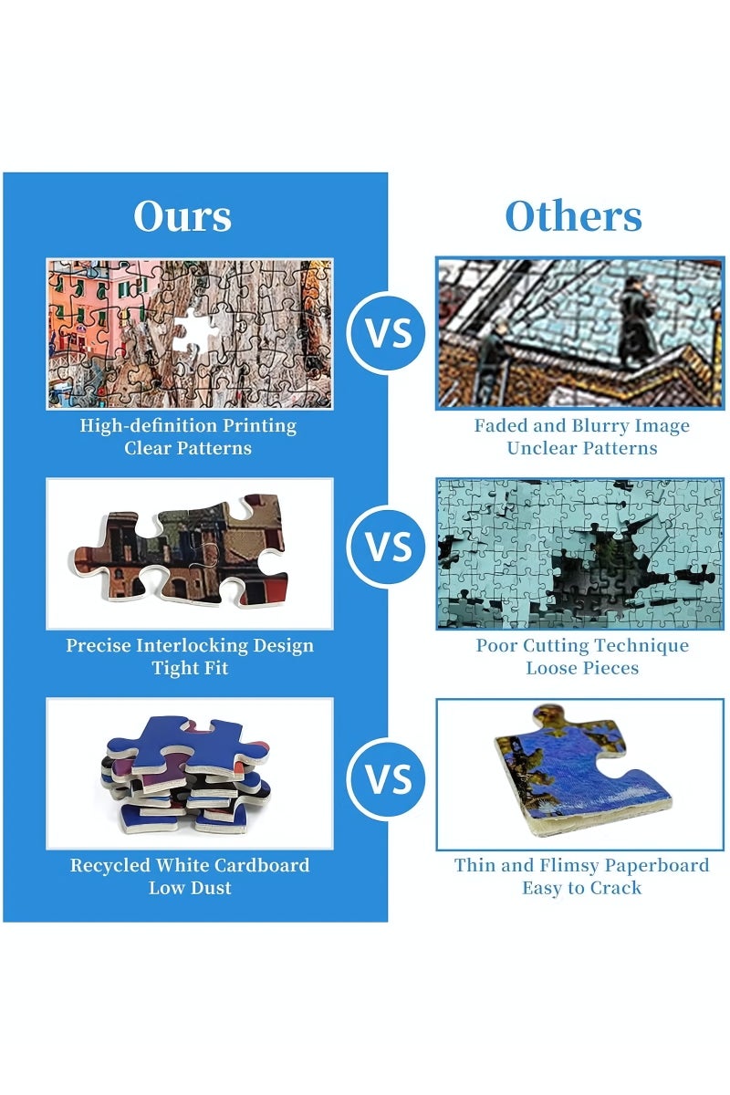 أحجية الصور المقطوعة من 1000 قطعة، أحجية صور سينك تيري، ألعاب يمكنك صنعها بنفسك كهدية إبداعية لديكور المنزل، أحجية صور مقطوعة صغيرة مليئة بالتحديات مع قطع صغيرة، نشاط تعليمي وفك ضغط للبالغين والمراهقين - Image 2