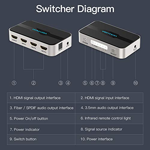 Vention 3 in 1 Out HDMI Switcher with Audio Splitter 4K 3D 3 Port IR Remote Compatible for PS3 PS4 Xbox 360 HDTV Projector - Image 3