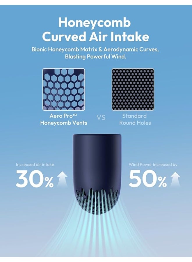 أيكولي مروحة توربو ميني قوية - Image 4