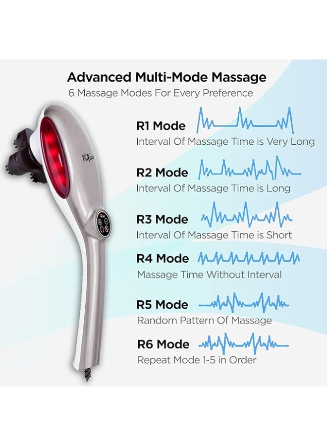 Dr Physio (USA) 1001 Electric Handheld Full Body Hammer Massager Machine for Pain Relief & Relaxation with 4 Massage Heads, 4 Speed Settings, Back, Leg & Foot (Silver) - Image 2