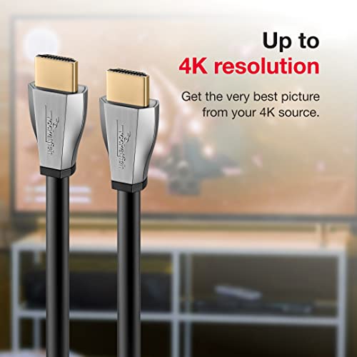 Rocketfish 4 ft HDMI 18GBps Ultra HD 4Kx2K 1080p - Image 3