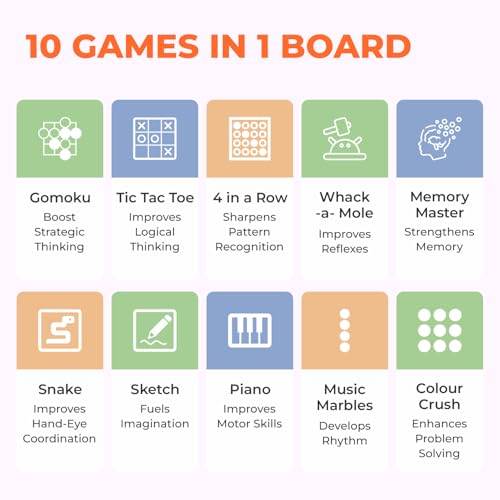 SIRO Smart Play Board | 10 in-Built AI-Powered Screen Free Games for Kids & Family | Lightweight & Portable |Develops Decision Making, Strategic Thinking & Problem-Solving Skills |Rechargeable Battery - Image 4