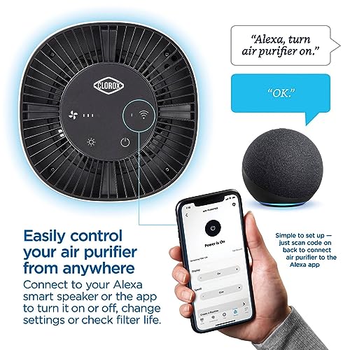 Clorox Smart Air Purifiers for Bedroom Home, True HEPA Filter, Works with Alexa, Small Rooms up to 200 Sq Ft, Removes 99.9% of Viruses, Wildfire Smoke, Mold, Allergies, Dust, AUTO Mode, Whisper Quiet - Image 2