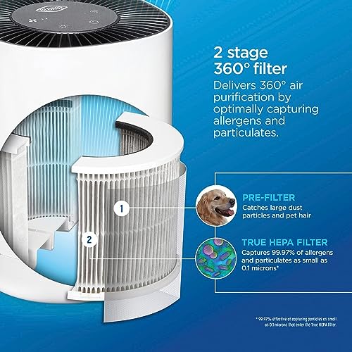 Clorox Smart Air Purifiers for Bedroom Home, True HEPA Filter, Works with Alexa, Small Rooms up to 200 Sq Ft, Removes 99.9% of Viruses, Wildfire Smoke, Mold, Allergies, Dust, AUTO Mode, Whisper Quiet - Image 4