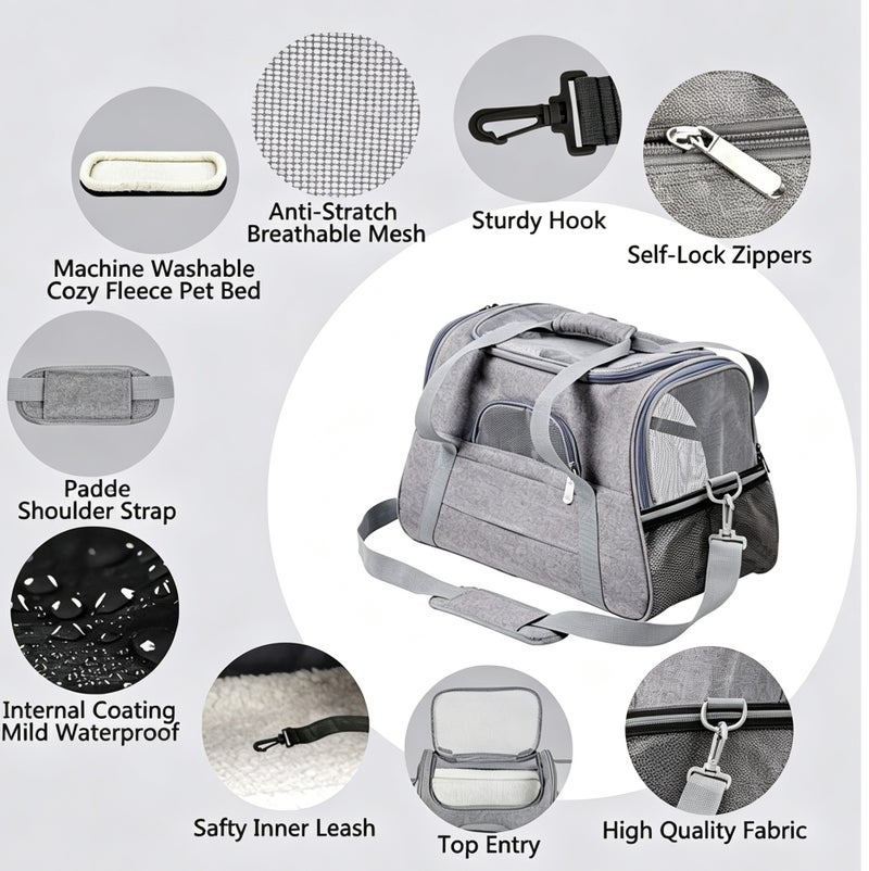 YZMA GLOBAL Foldable Portable Soft Pet Carrier Breathable Travel Bag for Small Dogs and Cats(Grey) - Image 3