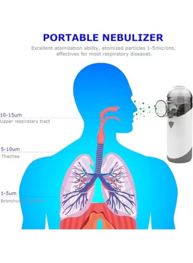 [Portable Mesh Nebulizer] - Compact & Quiet Handheld Inhaler - Ideal for Travel and Efficient Daily Home Use - Image 4
