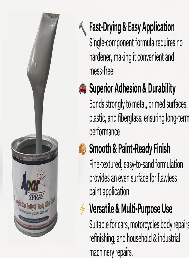 APAR APARSPRAY 1K Acrylic Car Putty & Body Filler Grey -250 gms | High-Performance Scratch & Dent Filler | With Spatula, P-320 and P-600. - Image 4