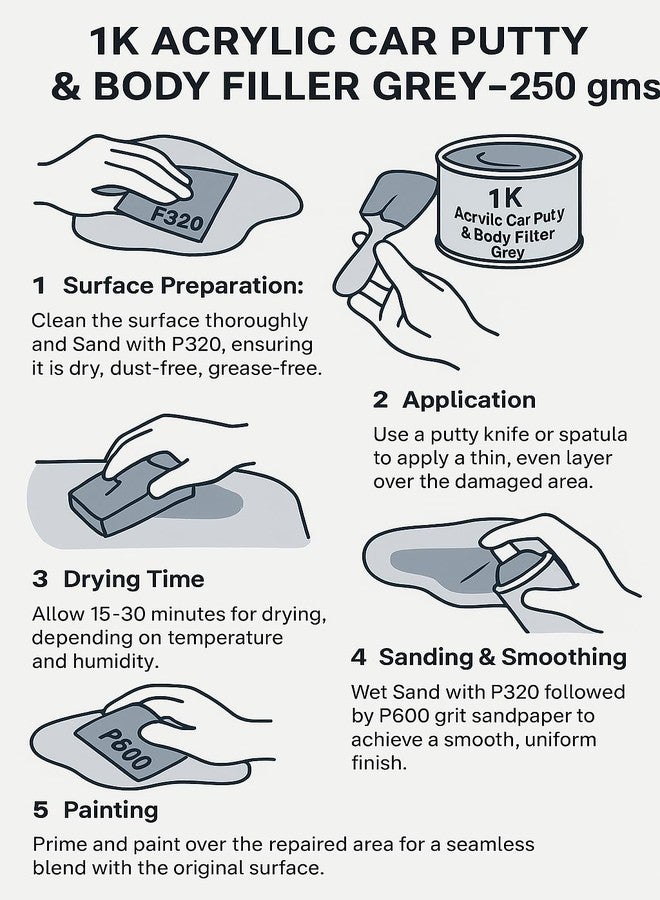 APAR APARSPRAY 1K Acrylic Car Putty & Body Filler Grey -250 gms | High-Performance Scratch & Dent Filler | With Spatula, P-320 and P-600. - Image 3