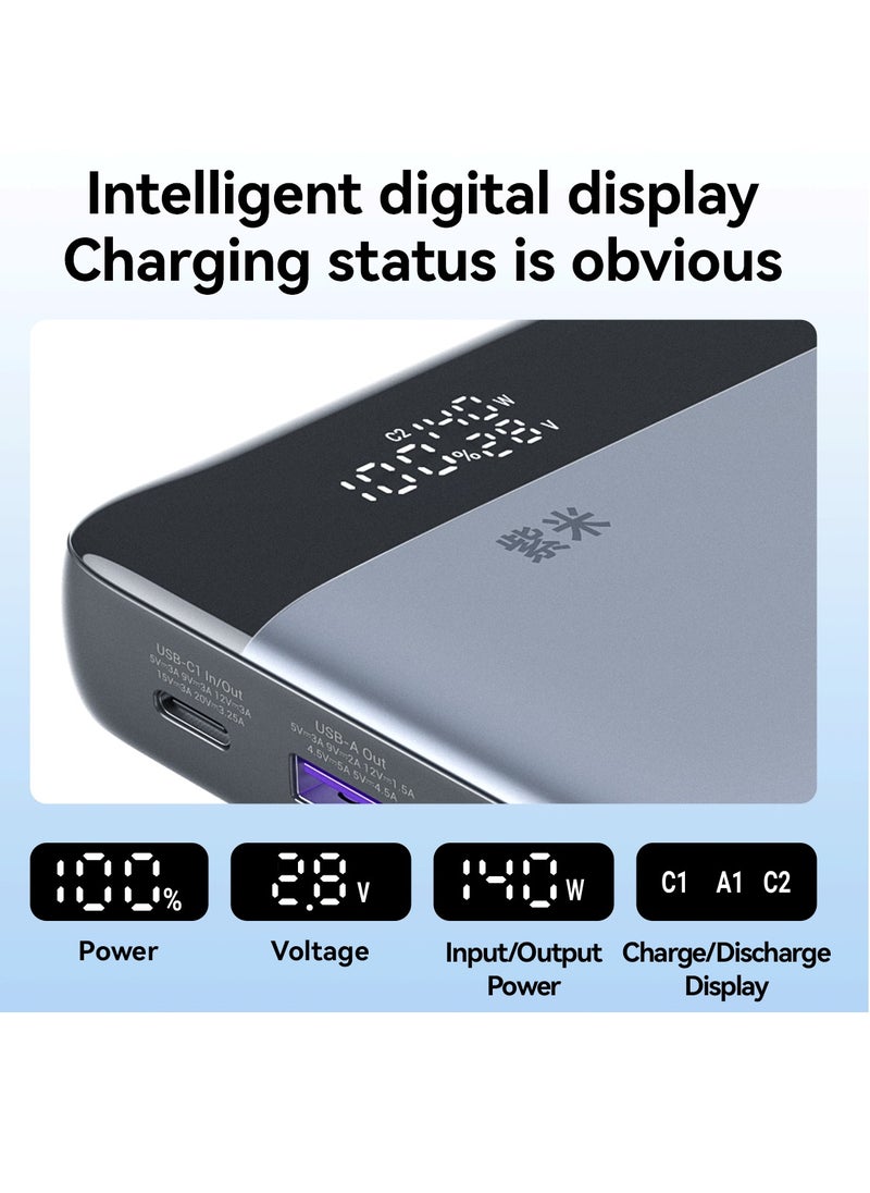 zime - zime B145 25,000mAh Power Bank, 3-Port Portable Charger with 145W Output, Smart Digital Display, Compatible with MacBook Pro/Air, iPhone 16/15/14/13 Series, Dell,Samsung, Huaiwei - Image 1