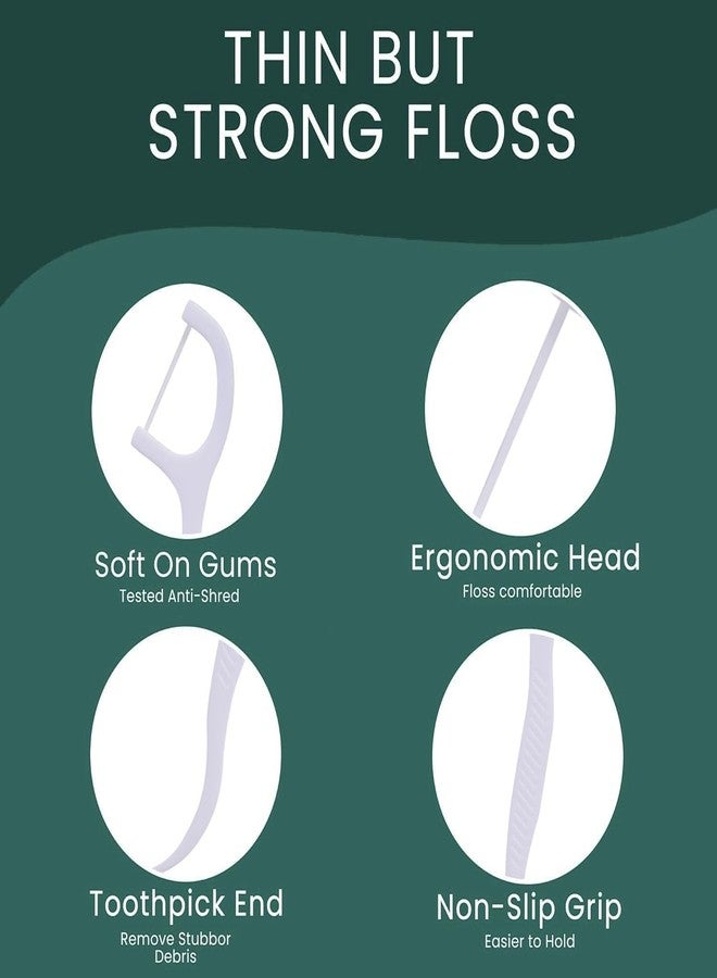OBIXO Dental Floss Picks for Tooth Cleaning Fresh Toothpick Cleaners, Oral Care Teeth Flossing Thread Toothpicks Stick Set for Fresh and Healthy Gums (50pcs) (Pack of 1) - Image 5