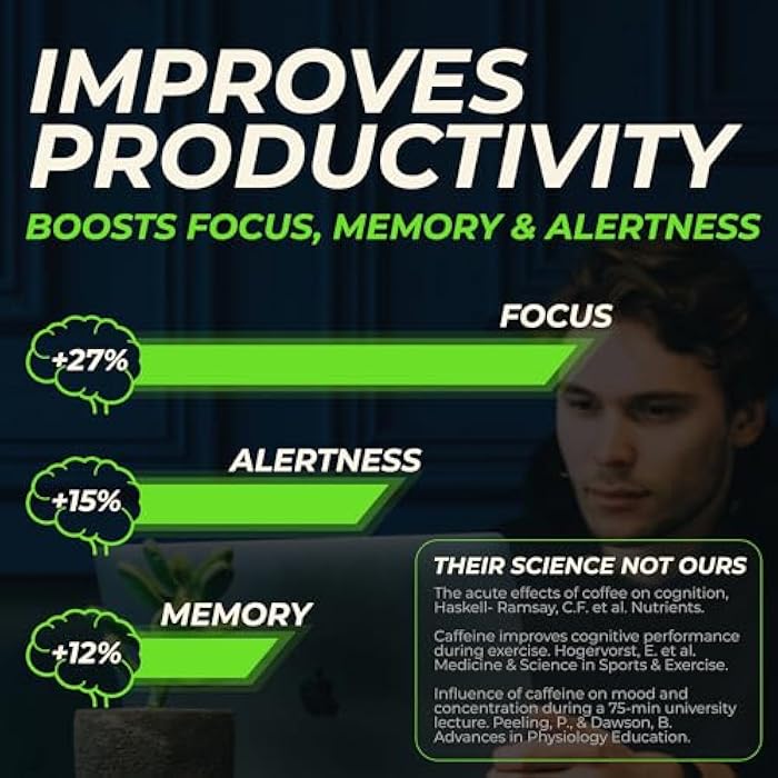 Caffeine Bullet 80 ملغ كافيين و 160 ملغ L-ثيانين حلوى تعزيز التركيز بالطاقة (4 حصص) – مجموعة نوتروبيك مدعومة بالعلوم العصبية، دعم الذكاء والقدرة المعرفية | نكهة النعناع ماتشا - Image 2