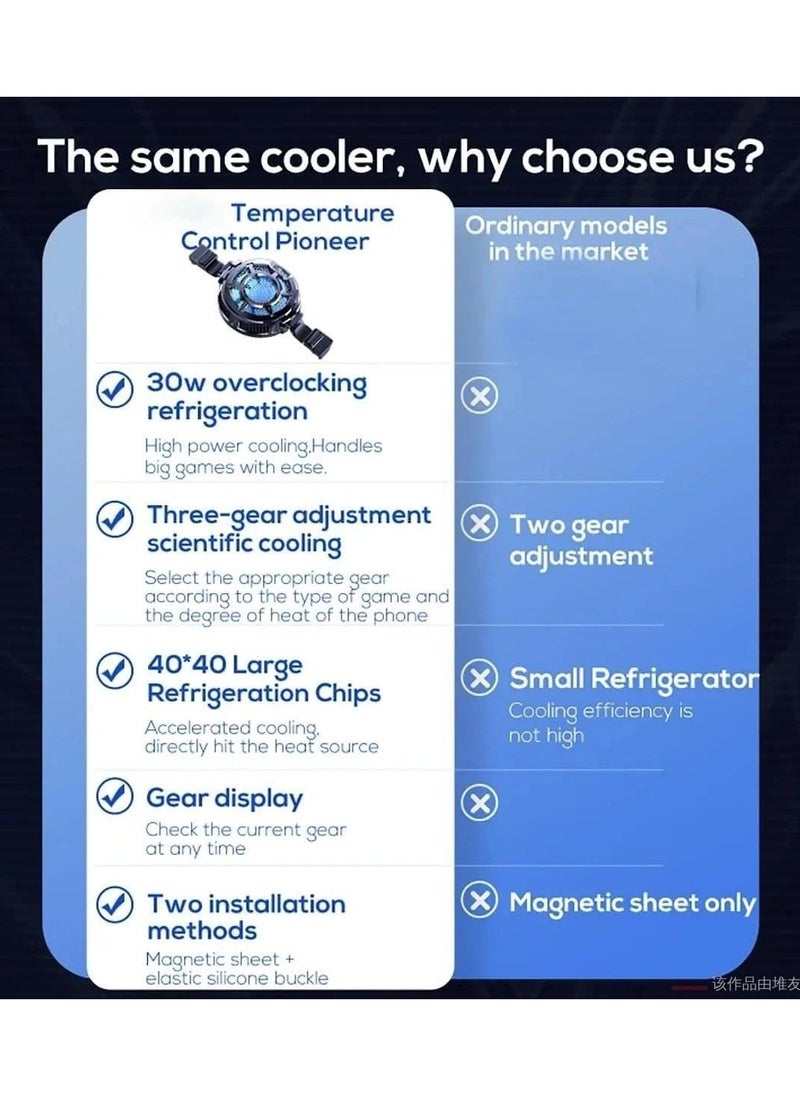 Memo Tablet Cooler  iPad Cooler with Temperature Display, TEC Semiconductor Radiator  3 Gear Cooling Adjustment, Compatible Mag-safe Magnetic Tablet Cooler for iPad/Surface Pro/Samsung Tab/Steam Deck