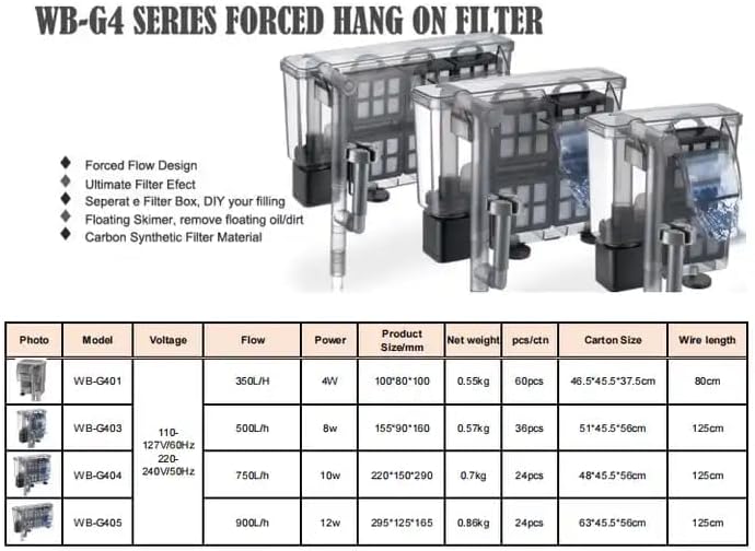 Meridian MB-403 (8 W, 500 L/h) Marine Blue External Hang‑On Filter for Freshwater and Planted Aquariums - CT - Image 2