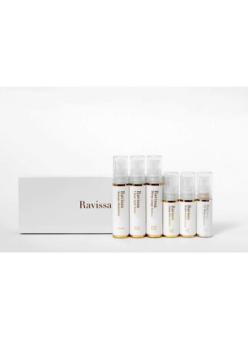 Ravissa Basic Care Coffret Set – Complete Daily Skincare Essentials - Image 1