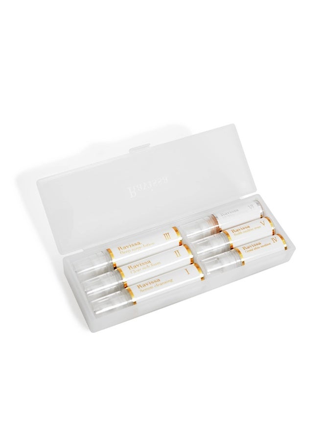 Ravissa Basic Care Coffret Set – Complete Daily Skincare Essentials - Image 2