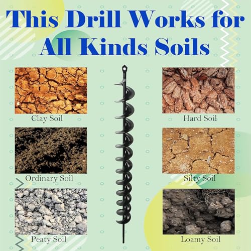 netuera 2in Wide 24in Long Metal Earth Auger Drill Bit, Steel Auger Bit DIY Auger with 3/8 Non-Slip Hex Drive for Planting Trees and Bedding, Gardening - Image 5
