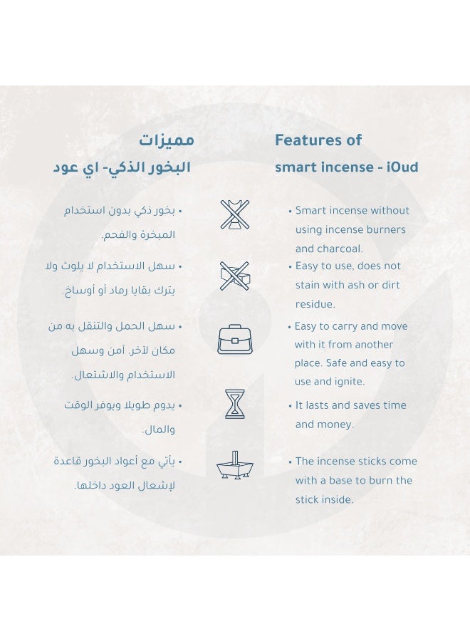 آي عود عود أزرق فاتح نقي - 12 عود - Image 5