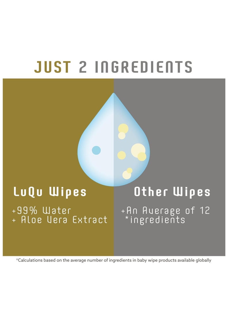 LuQu Original Plastic Free Baby Wipes With Aloe Vera Extracts, 720 Wet Wipes, 99.9% Water Based And Unscented For Sensitive Skin Pack of 12 - Image 4