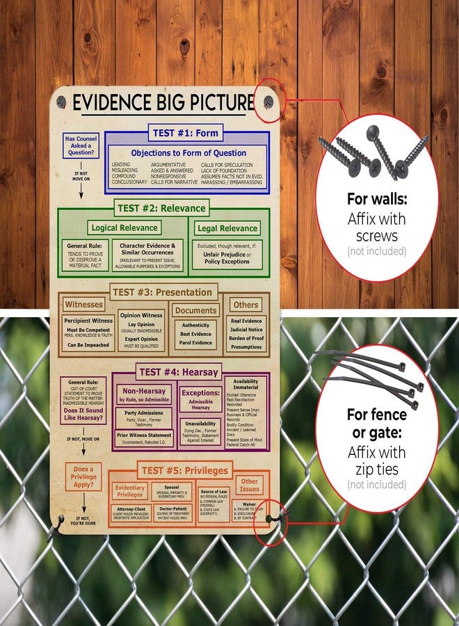 HYBLOM Vintage Tin Sign for Lawyer Office - Evidence Big Picture Metal Poster - Attorney Gift and Law School Classroom Home Study Decoration 12x16 Inches Aluminum - Image 4