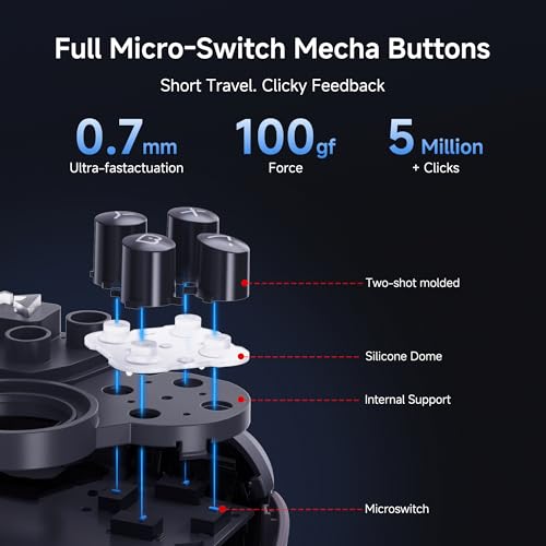 MOBAPAD Chitu2 HD Wireless Pro Controller for Nintendo Switch 2/1 Lite/OLED, Gamepad with TMR Glide Joysticks [ZERO Drift], HD Rumble, NFC, Mechanical Buttons, Turbo, Programming, 6 Axis Gyro - Image 5