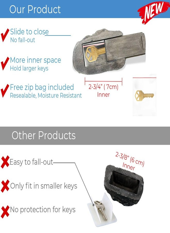 PANGAEA Key Hider Fake Rock, Weatherproof and Safe for Spare Keys, Real Look and Feel Stone, Garden, Outdoor, Geocaching (Type C Black, 1 pack) - Image 2
