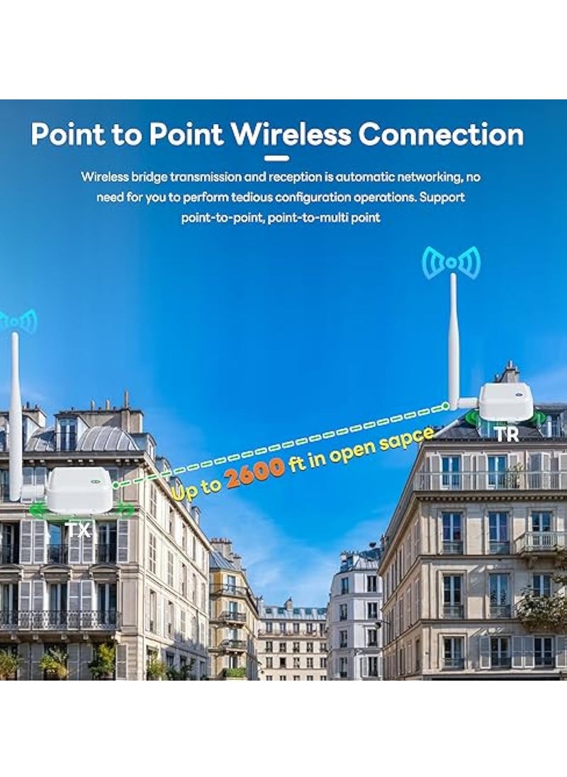 WiFi HaLow, Wireless Bridge 802.11ah, Wi-Fi Halo Point-to-Point Long Range Wireless Access,  with 20DBi High-Gain Antenna, Gigabit Outdoor Access Point, Ethernet Air Bridge Repeater 2600ft Transport